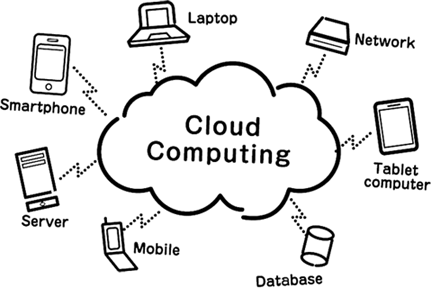 domain hosting