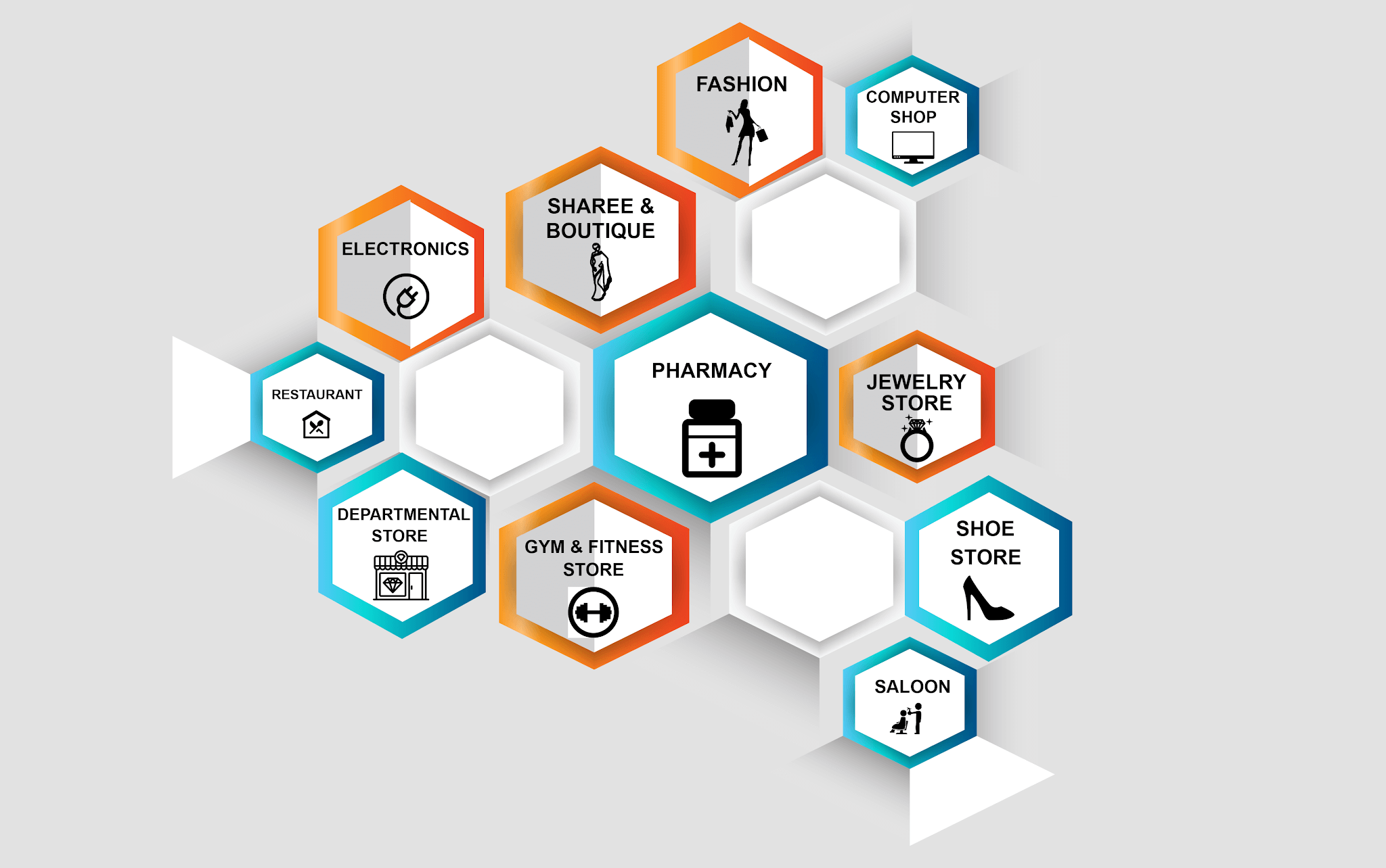 Point of Sale (POS) Software in Bangladesh
