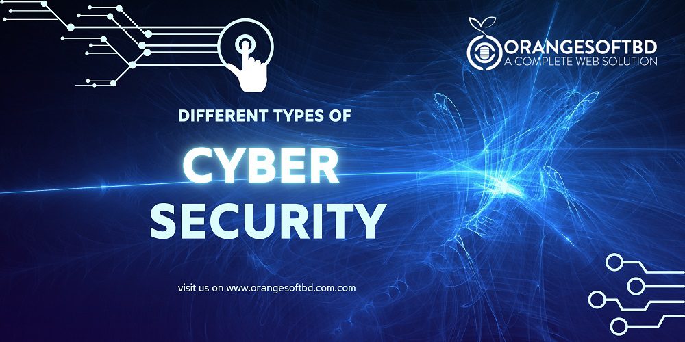 Different Types Of Cyber Security Orange Soft BD