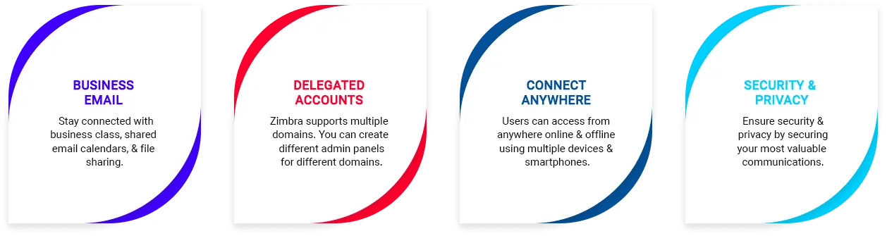 Why Zimbra Business Email Solution is Better Than Others