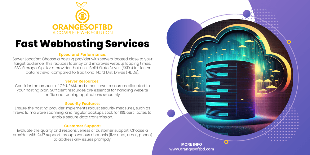 Easy & Effective Way for Getting Fast Webhosting Services