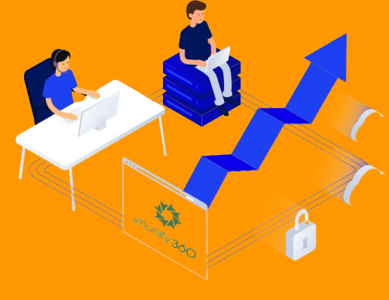 Advantages of Imunify360 License Services