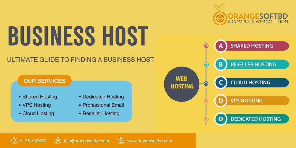 The Ultimate Guide to Finding a Business Host