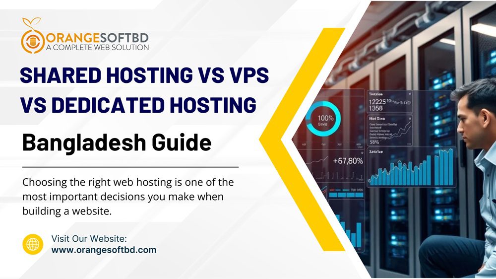 Shared Hosting vs VPS vs Dedicated Hosting: Bangladesh Guide