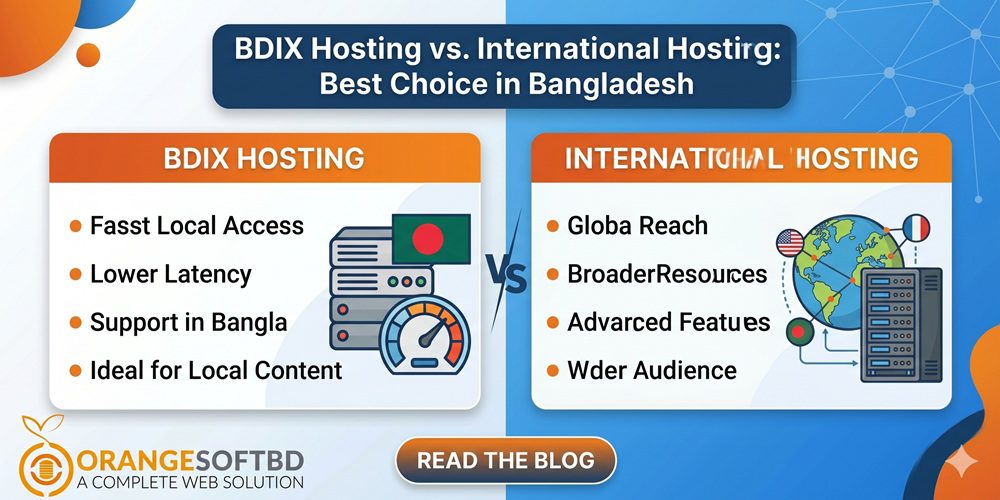 BDIX Hosting vs International Hosting: Best Choice in Bangladesh