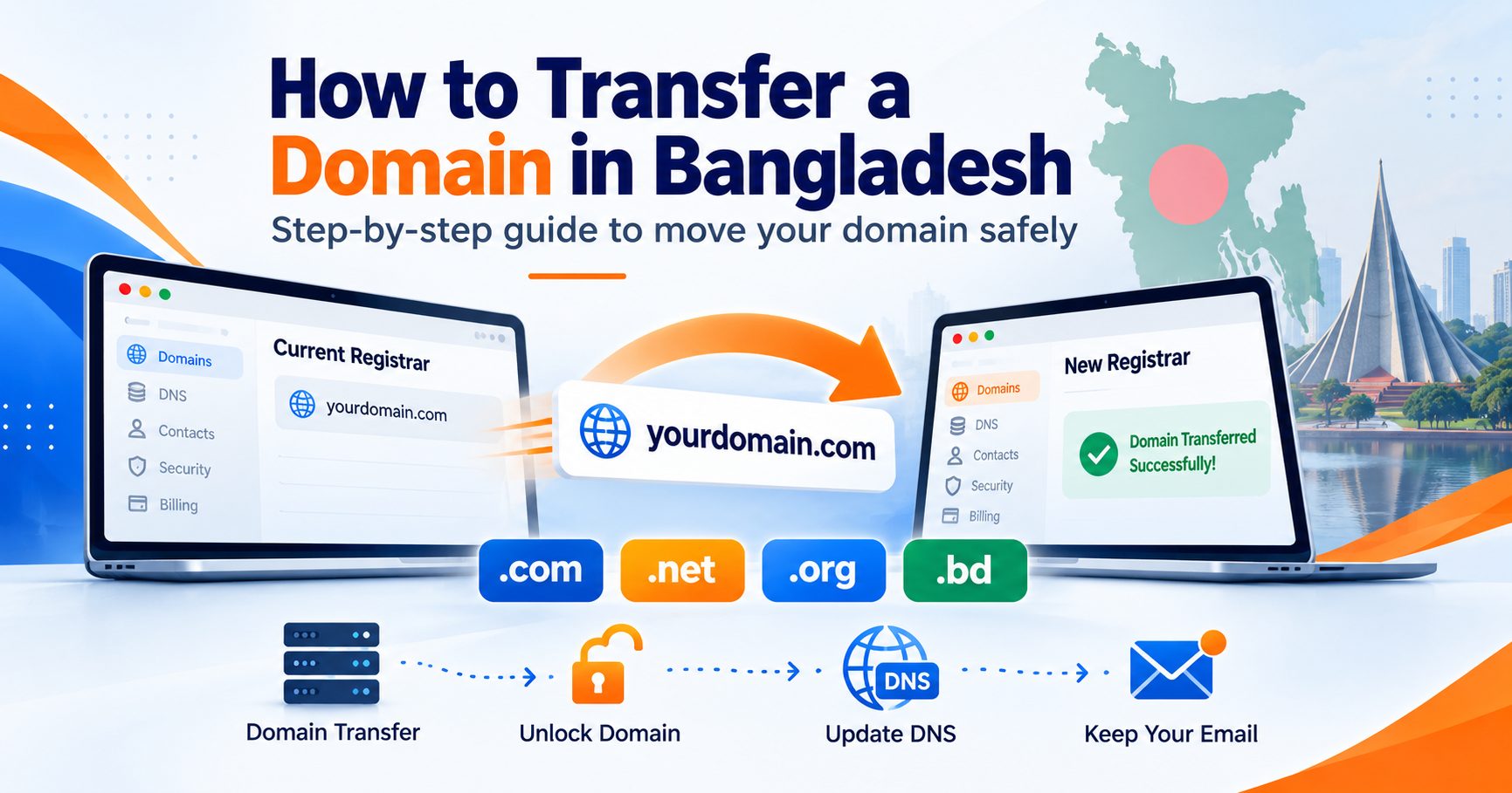 How to Transfer Domain: Complete Guide for Bangladesh